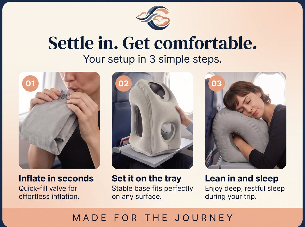 Fall Asleep on Any Flight – Inflatable Pillow